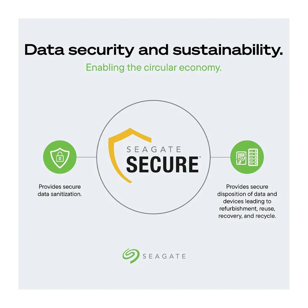 Seagate IronWolf Pro, NAS interne harde schijf 20TB HDD, 3,5 inch, 7200 rpm, CMR, 256 MB cache, SATA 6GB/S, — 5