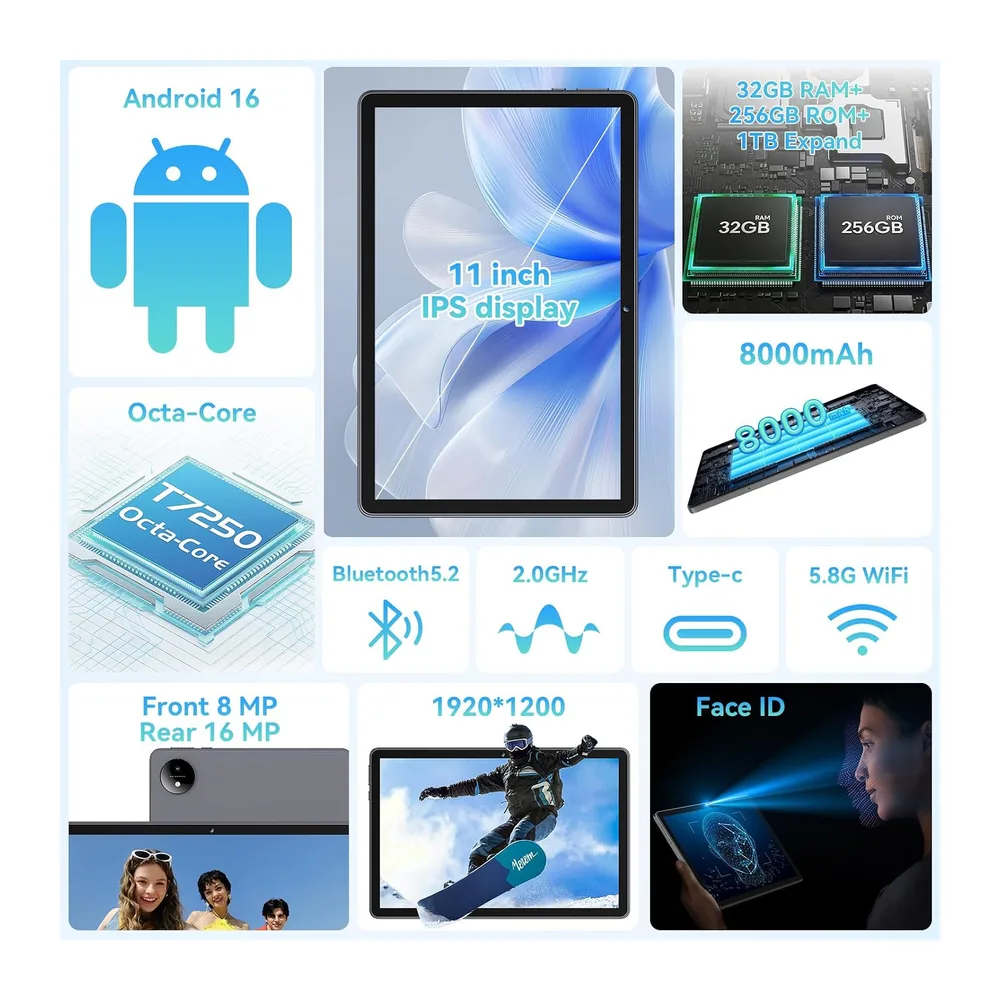 Tablet 11 Inch Android 16, 24 GB RAM + 256 GB ROM, 8000 mAh [Energieklasse E] — 2