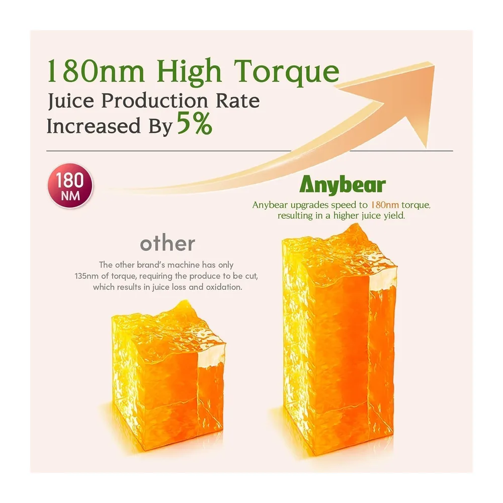 Anybear Sapcentrifuge, 200W Slow Juicer koude sapcentrifuge met 110 mm grote vulschacht voor hele — 6