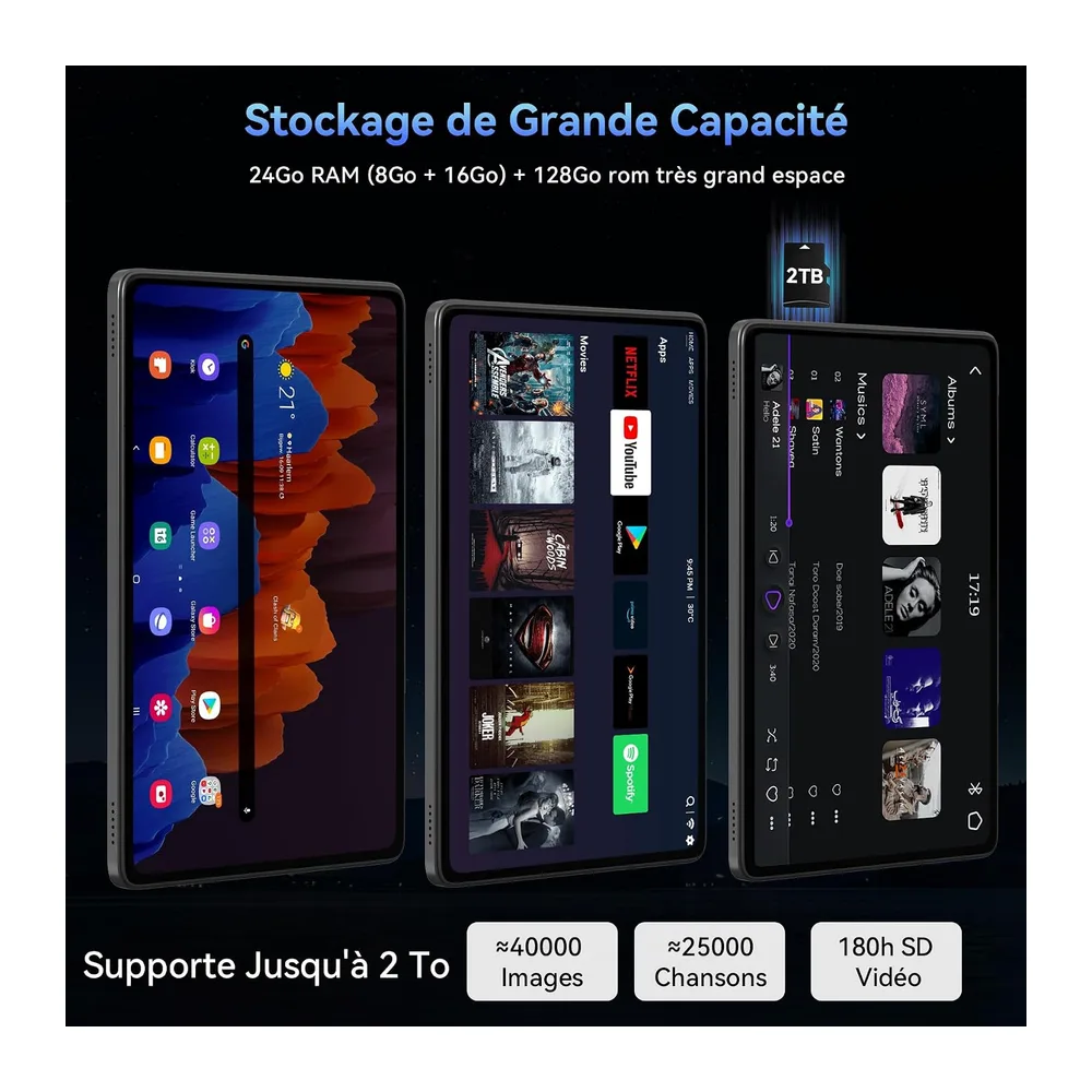 TABWEE T90 Tablette Tactile 11 Pouces Android 16 avec Clavier et Stylet | Gemini AI 4.0, 24 Go RAM+128 Go ROM(TF 2 To), 